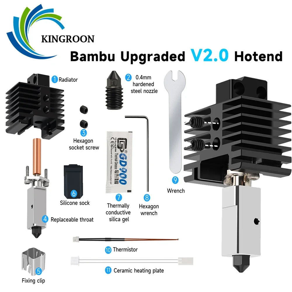 Upgrades For Bambu Lab P1P Hotend