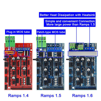 Ramps 1.4