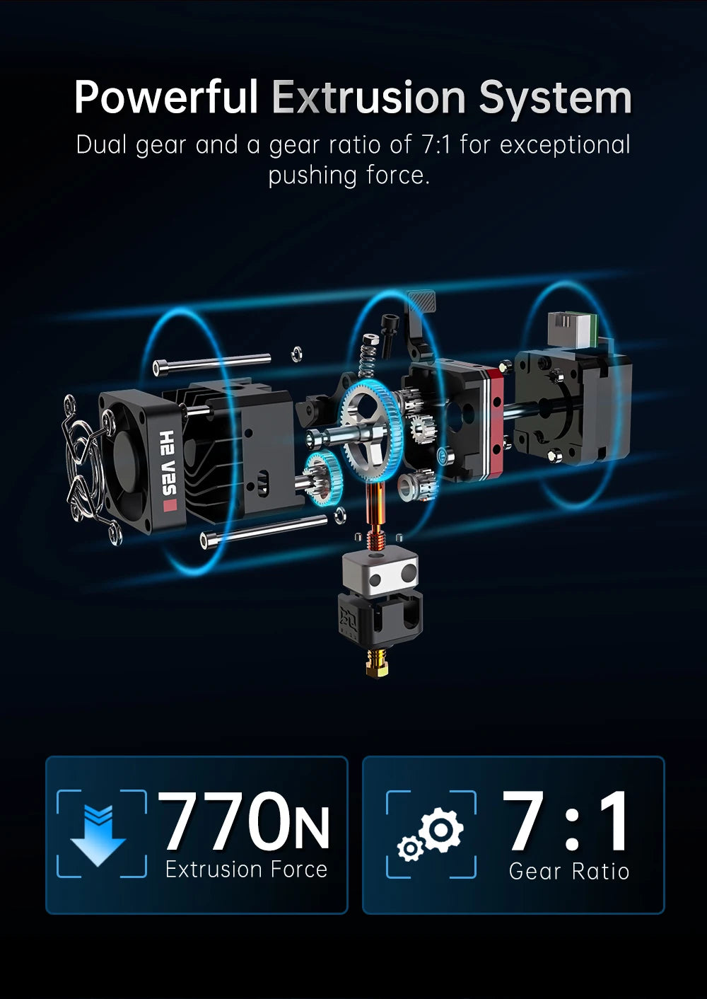 BIQU H2 V2S Extruder Dual Gear Hotend 270℃